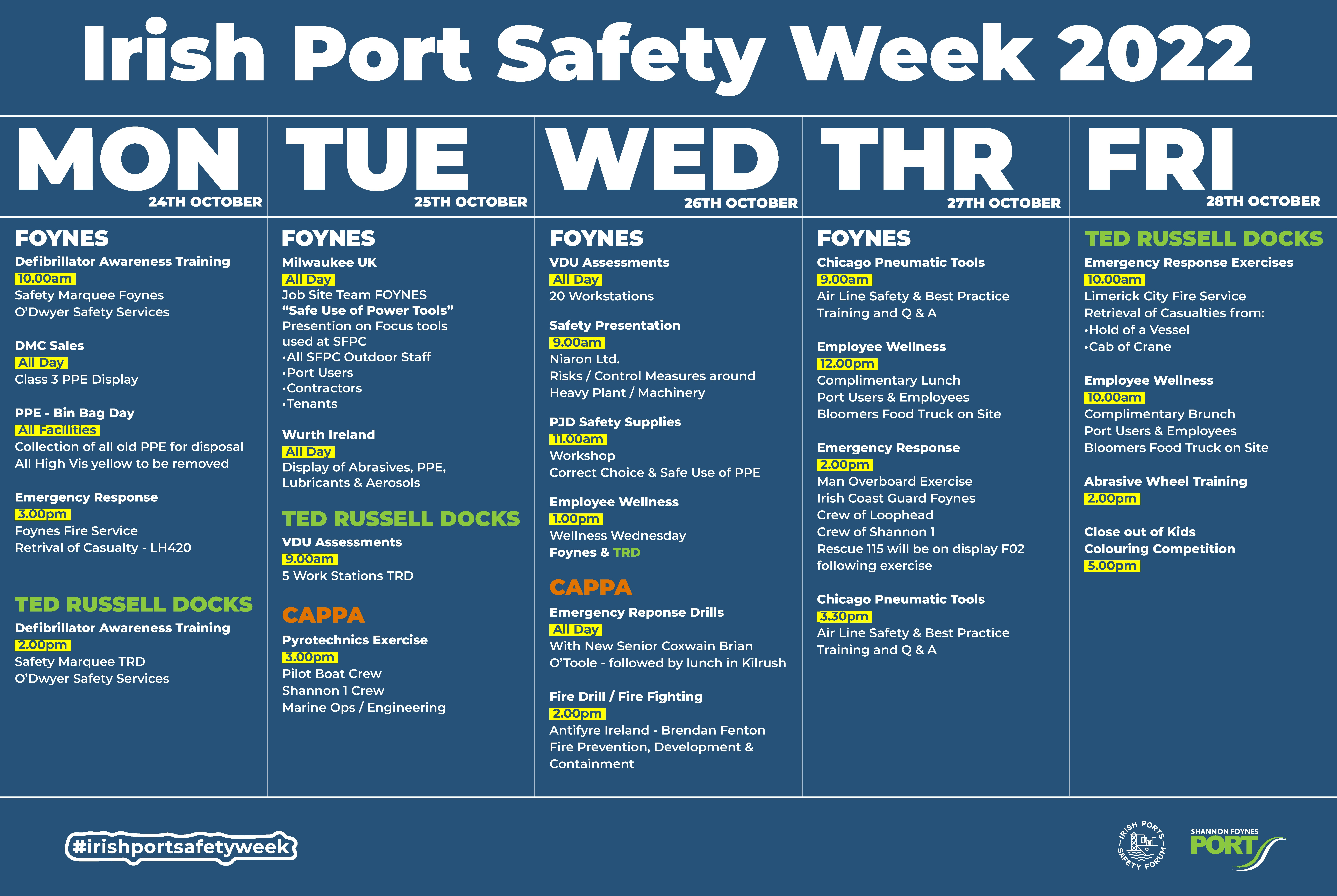 Irish ports safety week 2022